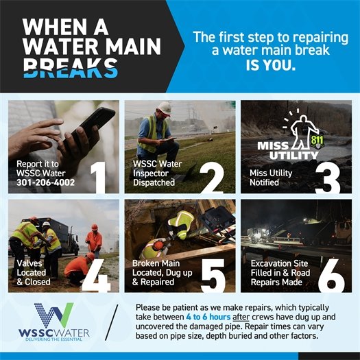 Report a water main break