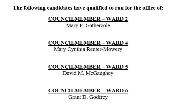 Names of 2025 candidates